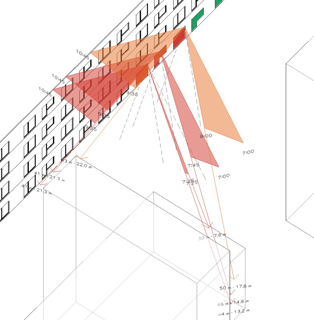 Widok 3D w Revit: trójkąty linijek słońca z kilku okien, kolor według czasu nasłonecznienia, strzałki do przeszkód z odległością i wysokością